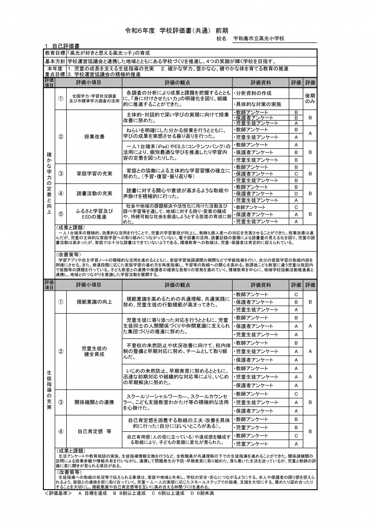 01_R６年度_自己評価書_前期_高光小-01