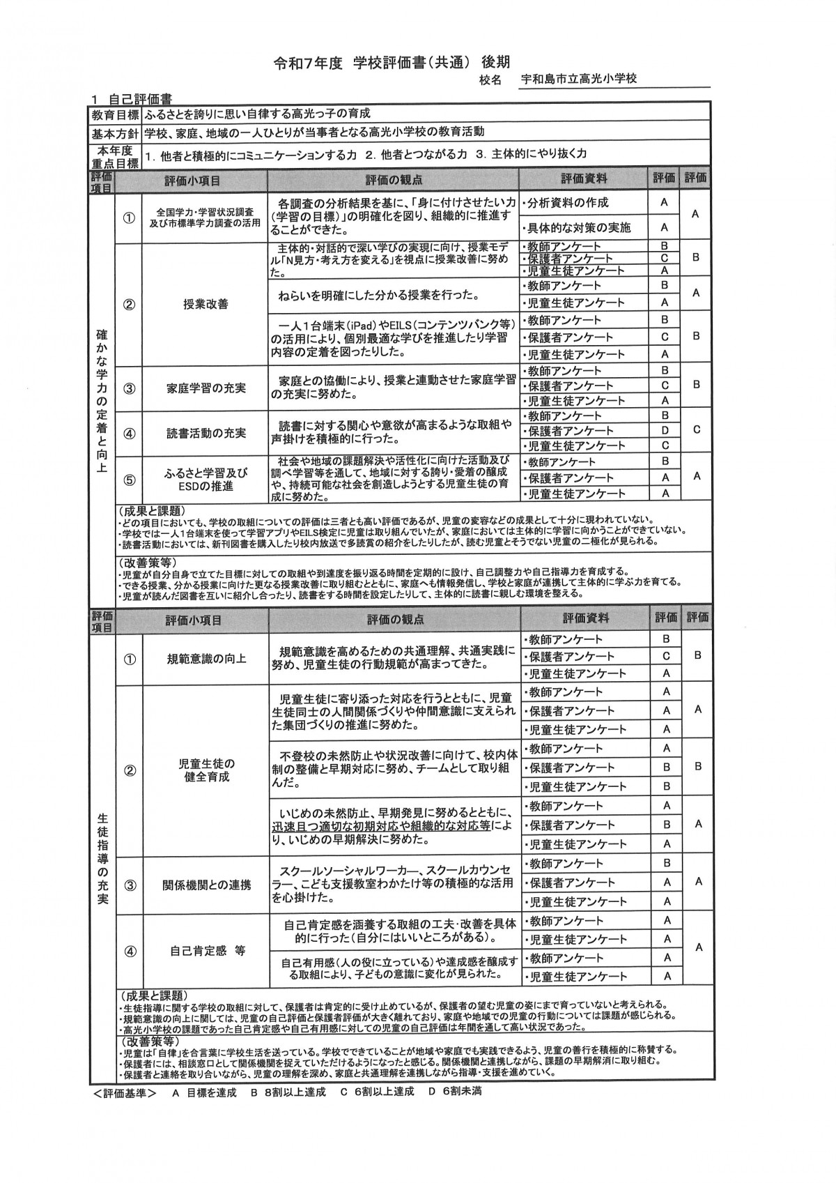 学校評価後期No1
